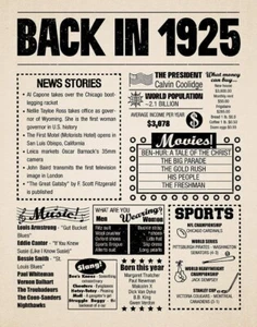 Year in History 1925 POSTER 24 X 18 Inches (Year You Were Born Gift) Very Nice! - Picture 1 of 2