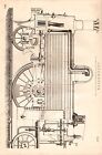 1868 PRINT ~ LOCOMOTIVE ~ EXPRESS PASSENGER ENGINE ~ SECTION