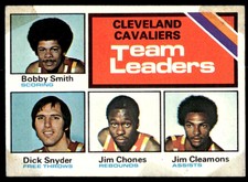 1975  Topps #120 Bobby Smith / Snyder / Chones / Jim Cleamons  Cavaliers