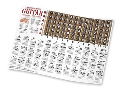 Guitar 36 Chord Wall Chart Fretboard Instructional Poster Beginner Chords Notes - Image 1 of 4