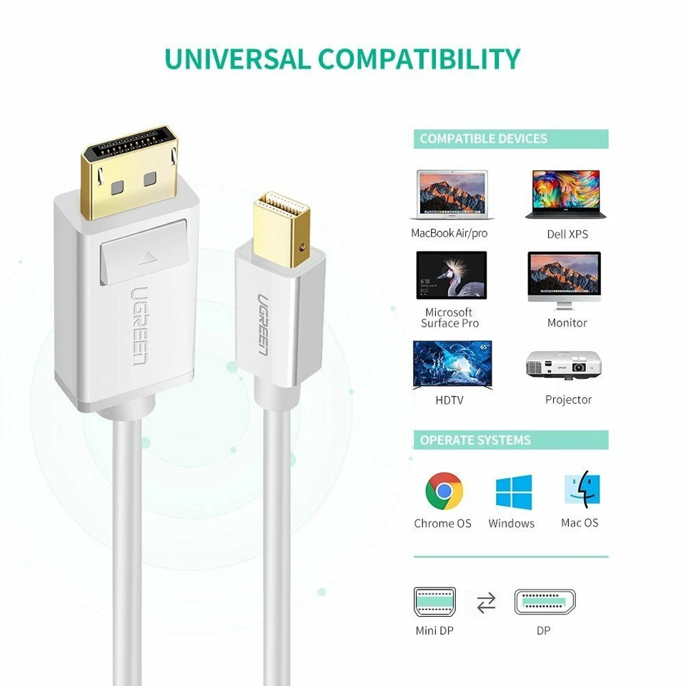 Mini DisplayPort to Display Port DP 2M Cable GOLD PLATED For MacBook Pro Air Mac - Image 1 of 4