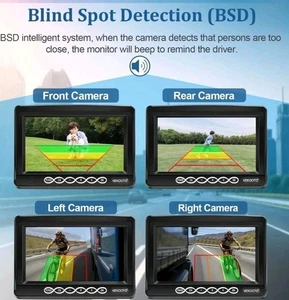 RV Backup Camera Wireless System: Pre-Wired for Furrion 7'' Touch Key Monitor - Picture 1 of 3