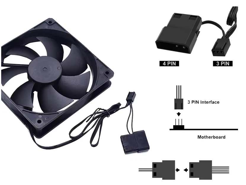 8cm 80mm 5V Cooler Silent Cooling Fan For Electrical Equipment - Image 1 of 1