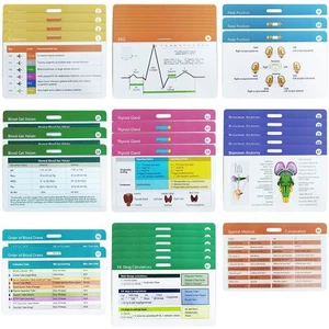 49 Nursing Badge Reference Cards Nursing School Essentials for Students Bonus... - Picture 1 of 7