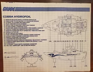 Planos GI Joe 1985 hidroala Moray instrucciones originales - Imagen 1 de 4