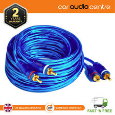 In Phase IP5R 5Metre Oxygen Free RCA Cable 