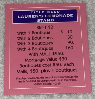 Barbie Boutique Ed. Monopoly De Colección Soporte de limonada Lauren’s 2007 de repuesto Foto 1 de 4