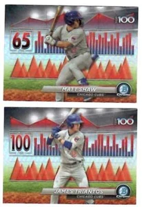 CHICAGO CUBS ~ 2024 Bowman Chrom Top 100, 2 verschiedene ~ KOSTENLOSER VERSAND - Bild 1 von 1