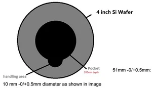 4 Inch Si Wafer 51mm Pocket - Picture 1 of 2