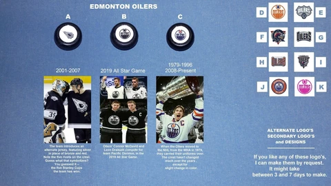 Table Hockey EDMONTON OILERS CUSTOM PUCK - Gretzky Overtime Buddy L Munro Coleco Cover
