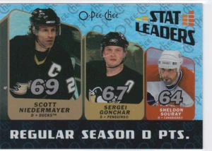07/08 OPC..LÍDERES ESTATALES..NIEDERMAYER / GONCHAR / SOURAY..PUNTOS DE DEFENSA..# SL-20 - Imagen 1 de 1