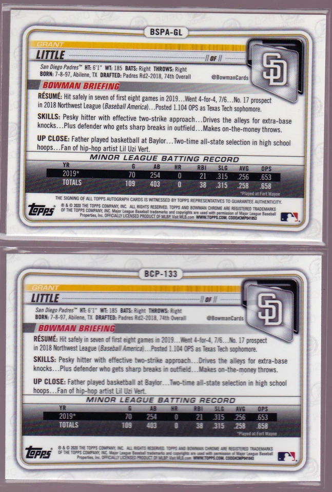 Grant Little Padres Autograph 2020 Bowman Chrome Blue Sapphire Auto & Base LOT - Image 1 of 2