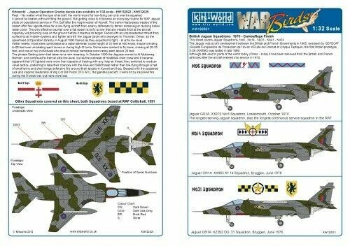 Kits World 132021 1/32 war birds british Jaguar squadrons 1970 - Photo 1/1