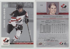 2017 Upper Deck Team Canada Juniors High Gloss /25 Meaghan Mikkelson #32