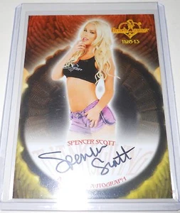 BenchWarmer 2013 Thanksgiving Spencer Scott authentisches Autogramm Auto C #38 - Bild 1 von 1