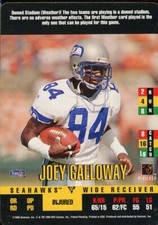 1995 Donruss Red Zone JOEY GALLOWAY SEAHAWKS