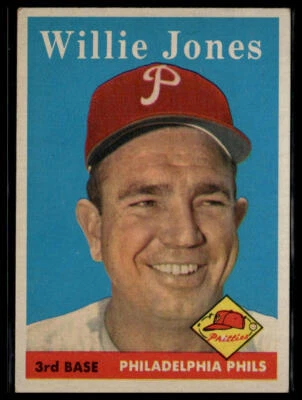 1958 Topps #181 Willie Jones - Image 1 of 2