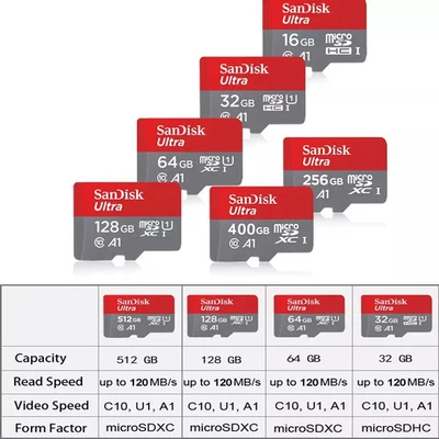 Scheda Micro SD 64GB/128GB/256GB/512GB/1TB | Alta Velocità | Per Videosorveglian - Immagine 1 di 4