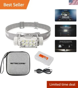 Durable 2000 Lumen Headlamp - Waterproof & Rechargeable for Outdoor Adventures - Picture 1 of 11