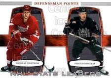2002-03 BAP First Edition #382 Nicklas Lidstrom, Sergei Gonchar