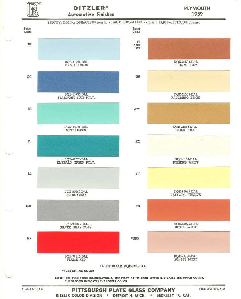 Plymouth Fury Sport Fury Belvedere Savoy 1959 virutas de pintura suburbana (PPG) Foto 1 de 1
