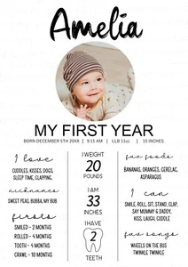 1pc Digital - Personalised Milestones 1 age Birthday Invitation - Picture 1 of 1