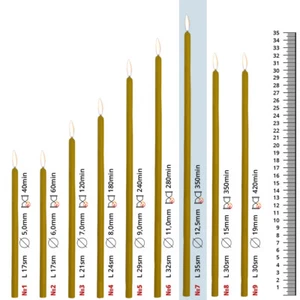 Large church altar candles 35 cm long and 12,5 mm thick, Burning time 350 min - Picture 1 of 5
