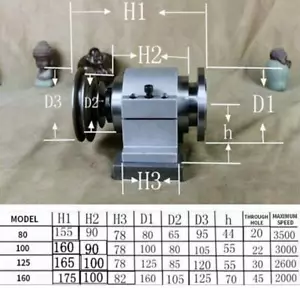 125/160 Machine Head Lathe Spindle High-Strength Lathe Head Assembly Hrb Bearing - Bild 1 von 12