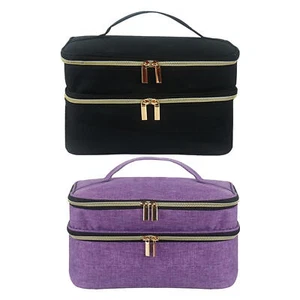 Sewing Tools Organizer and Storage Sewing Accessories Storage Box for Thread - Picture 1 of 14