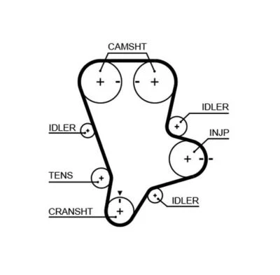 KIT DE DISTRIBUTION KIA CARNIVAL / GRAND CARNIVAL III 2.9 CRDI,2.9 CRDI LX - Photo 1/2