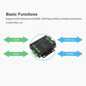 2 Port CAN To Ethernet Server Professional Industrial Grade 2 CH CAN RS485 E BEA - Zdjęcie 1 z 12