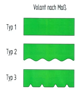 0,5m Volant für Markisen zum Wechseln nach ihren Maßen versch. Farben vorrätig - Bild 1 von 10