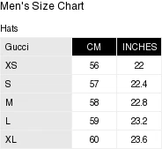 Gucci Baseball Cap Men's - Image 1 of 4