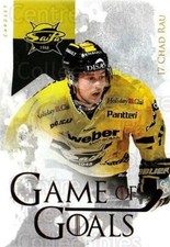 2016-17 Finnish Cardset A Game of Goals #10 Juha Leimu