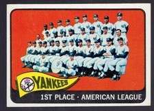 1965 Topps New York Yankees Team Picture Baseball Card #513