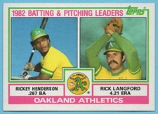 1983 Topps Athletics Team Leaders - Rickey Henderson/Rick Langford Oakland