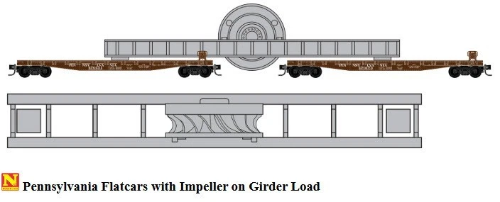 MICRO TRAINS 983 02 282 PENNSYLVANIA 2 PACK W/IMPELLER ON GIRDER LOAD - Image 1 of 1