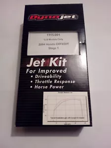 DYNOJET Carb Jet Kit Stage 1, Honda CRF450R 2004, #1115.001 - Picture 1 of 2