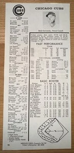 1965 CHICAGO CUBS - HOME/AWAY ROSTER SCHEDULES - Picture 1 of 1