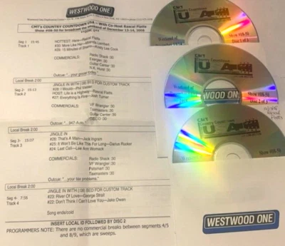 12/13/08 CMT COUNTDOWN USA CO-HOST RASCAL FLATTS; MIRANDA LAMBERT; JOSH TURNER - Image 1 of 3