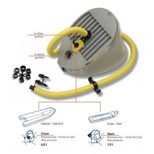 Gb005cayvnug Bravo 9 High Pressure