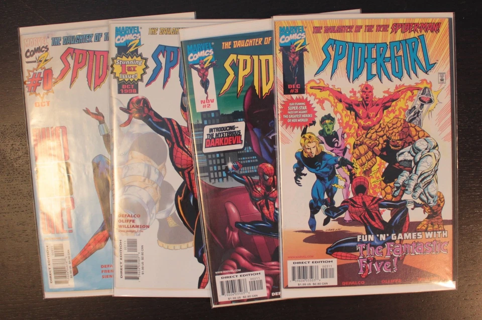 Spider-Girl/Amazing Spider-Girl - Carrera completa 1998-2009 Foto 1 de 4