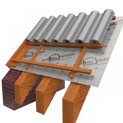 DOITBAU Unterspannbahn ohne Selbstklebestreifen 75 m² Unterdeckbahn Dachbahn