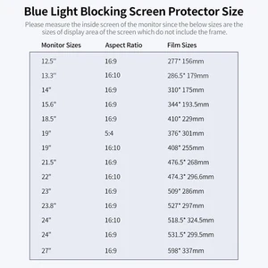 Protecteur d'écran bloquant la lumière bleue pour ordinateur portable 15,6 avec rapport d'aspect 16:9 - Photo 1 sur 5