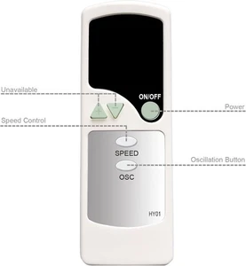 Replacement Remote Control For Honeywell Tower Fan HY-280 HY-280-TGT NEW - Picture 1 of 5