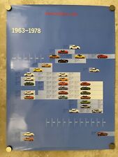 Porsche Historique Production Voitures " Evolution " 1963-1978 Posters - Rare