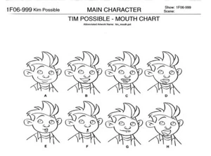 Copia de estudio de producción de Disney's KIM POSSIBLE 2002 JIM y página de guía de modelos - Imagen 1 de 4
