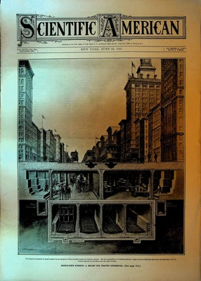 Scientific American June 22 1907 Wellman Polar Airship Expedition Submarine - Image 1 of 3