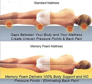 ORTHOPEDIC MEMORY FOAM MATTRESS TOPPERS ALL SIZES, START TO END, UK MADE PROUDLY - Picture 1 of 5