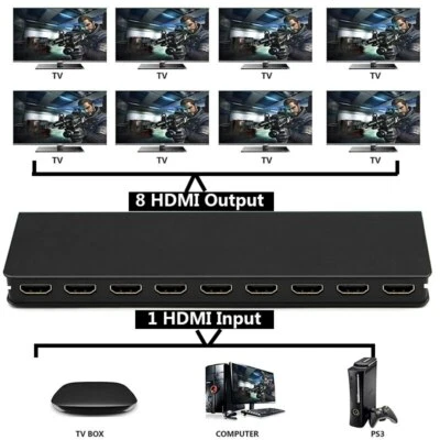 8 Port 1 in 8 Out 1x8 HDMI Splitter Audio Video 1080P Hub for PC HDTV 4K 3D DVD - Image 1 of 4